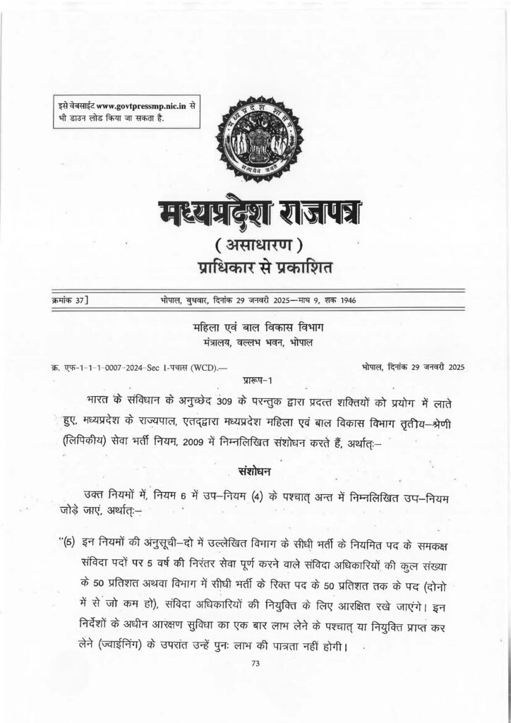 MP News: मध्य प्रदेश में महिला एवं बाल विकास विभाग ने संविदा कर्मचारियों को दिया 50% आरक्षण का तोहफा