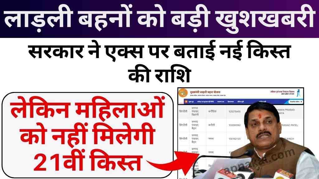 CM Ladli Behna Yojana: मध्य प्रदेश की लाड़ली बहनों को बड़ी खुशखबरी, सरकार ने एक्स पर बताई नई किस्त की राशि