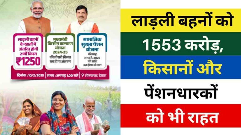 मध्य प्रदेश में खुशहाली की नई सौगात: लाड़ली बहनों को 1553 करोड़, किसानों और पेंशनधारकों को भी राहत