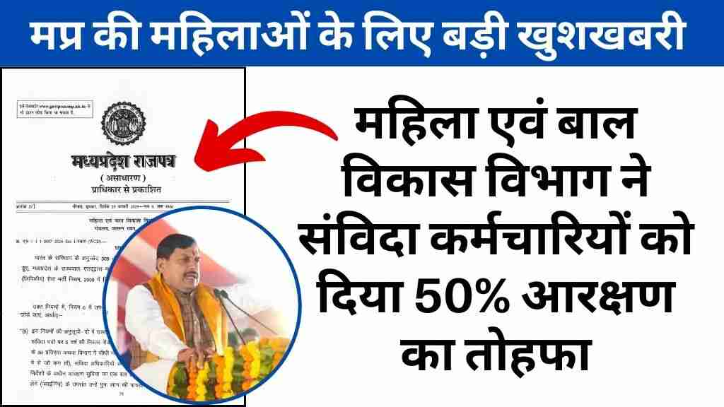 MP News: मध्य प्रदेश में महिला एवं बाल विकास विभाग ने संविदा कर्मचारियों को दिया 50% आरक्षण का तोहफा