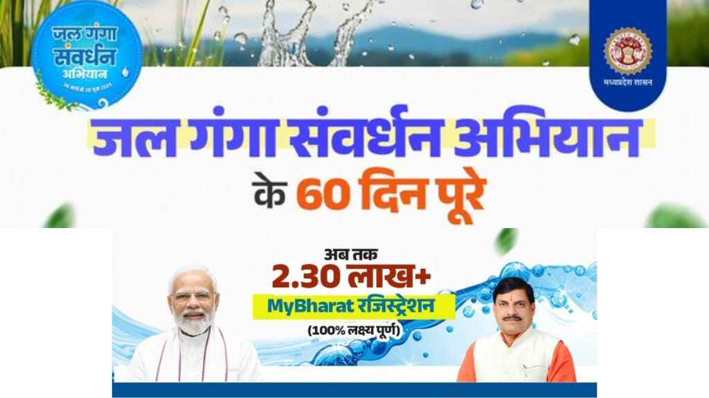 मध्यप्रदेश में जल क्रांति की नई लहर, जल गंगा संवर्धन अभियान के 60 दिन पूरे
