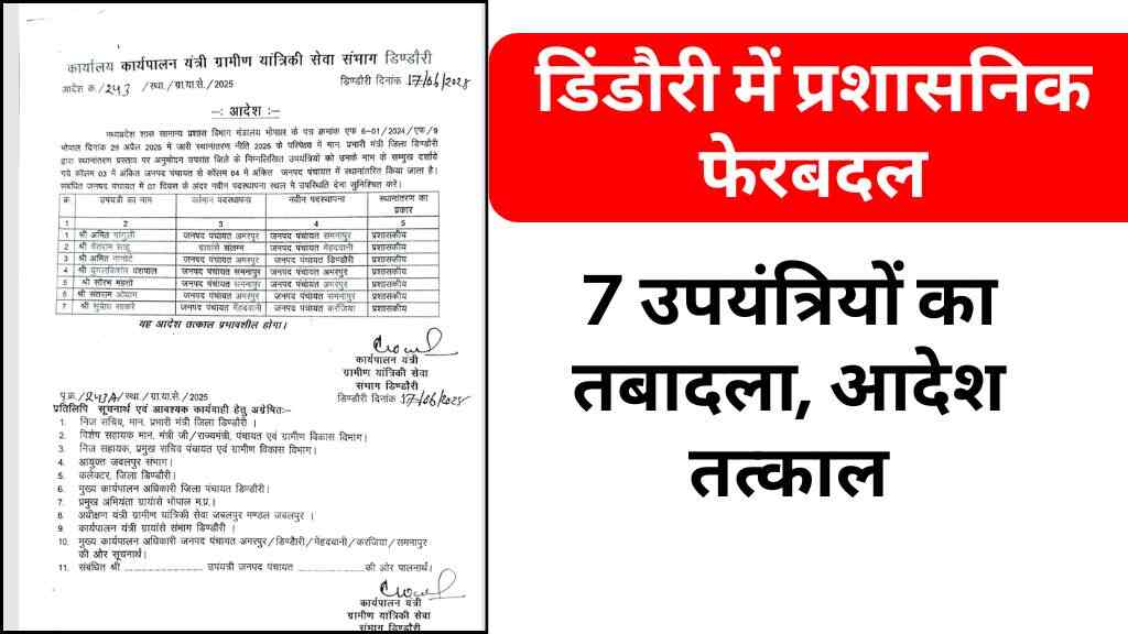 डिंडौरी में प्रशासनिक फेरबदल: 7 उपयंत्रियों का तबादला, आदेश तत्काल प्रभाव से लागू